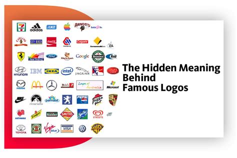 19 Top Logos Explained & Their True Meanings .